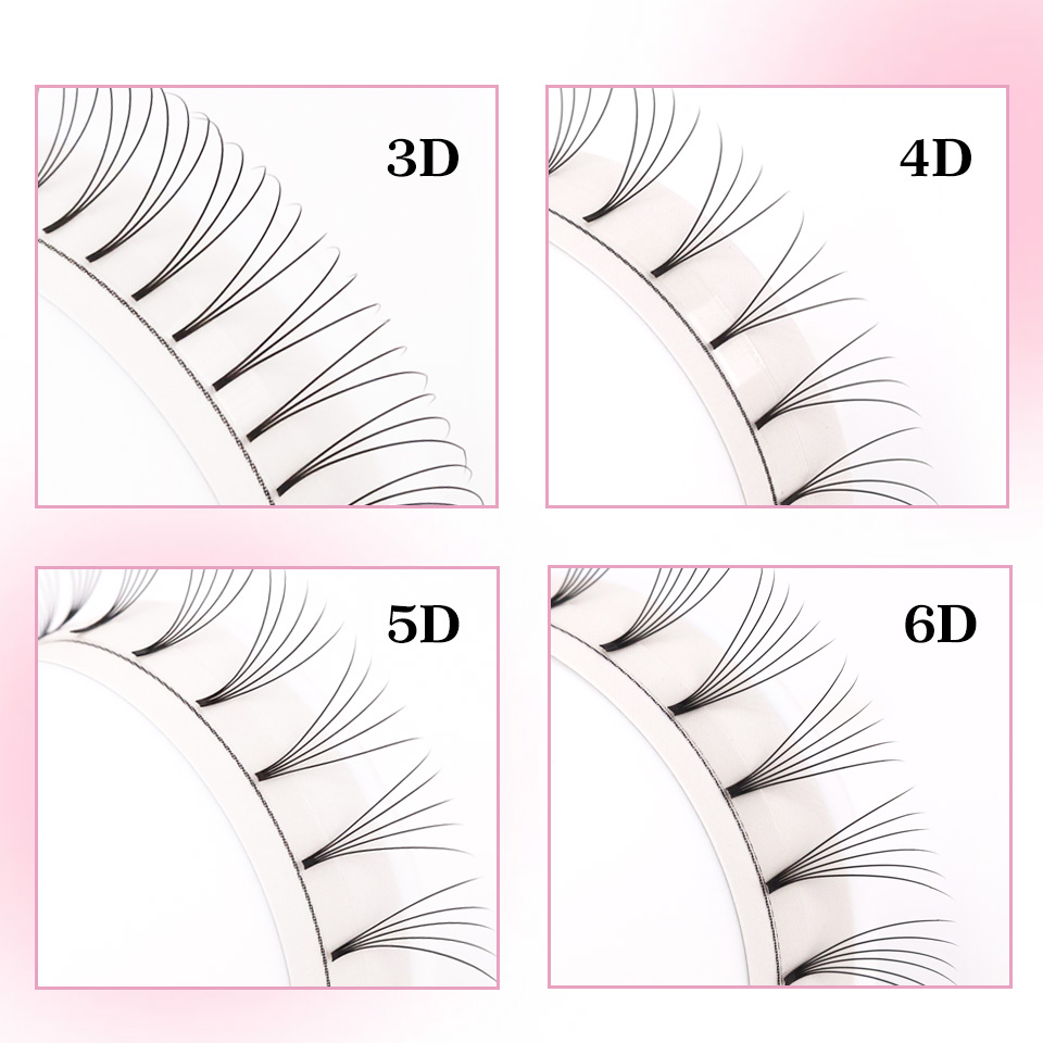Rujade Premade Volume Fans Sho - Eyelash Extension Russian 评论和价格